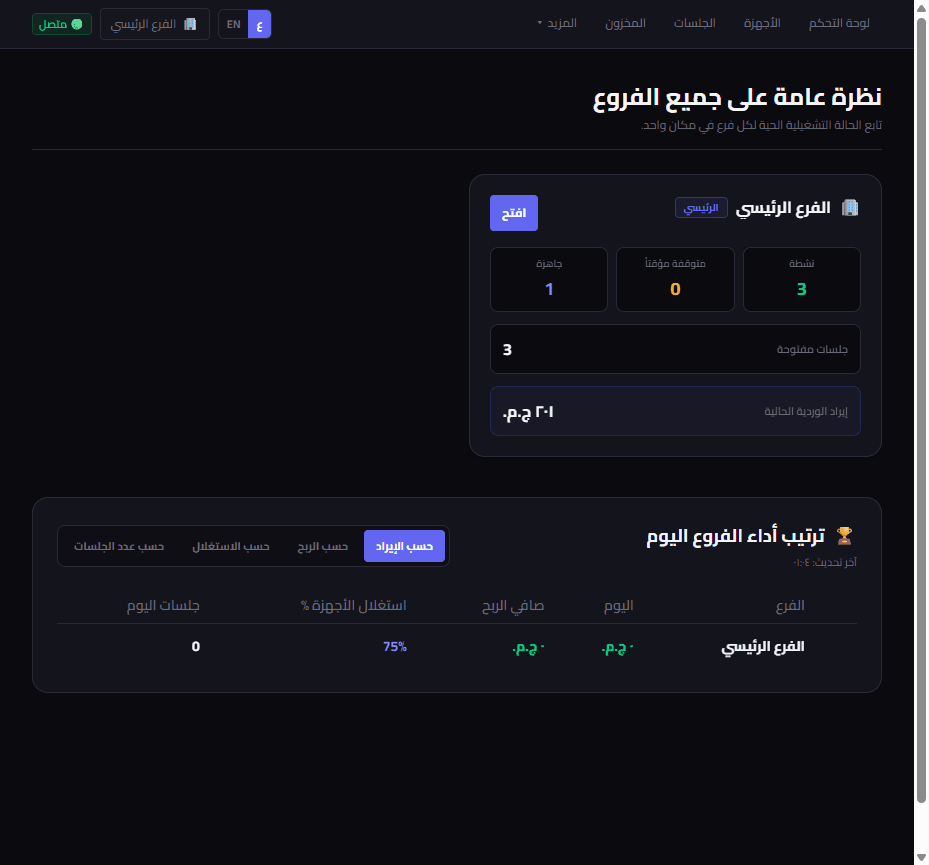 النسخ الاحتياطي السحابي والوصول عن بُعد